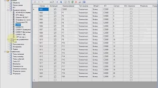 Rapid SCADA. Установка пакета "Болид" для работы с С2000-Т.