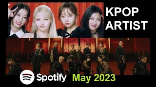 [TOP ARTIST 20] MOST STREAMED KPOP ARTIST on MAY  Spotify  2023