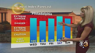 Midday Weather Update: Extended Period Of High Heat