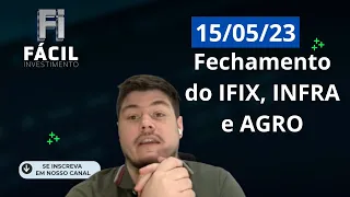 Fundos Imobiliários: Fechamento do IFIX. Relatório Focus.