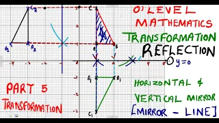 O level Mathematics Transformation Part 5 Reflection Introduction @mathszoneafricanmotives