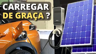 Quantas PLACAS SOLAR é preciso para usar um CARRO ELÉTRICO sem pagar energia ?