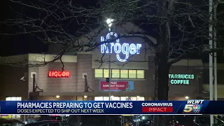 30-40,000 more vaccines coming to Ohio pharmacies, starting next week