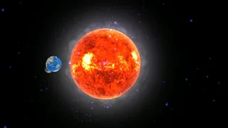 Sun ,Moon And Earth Rotation Animation