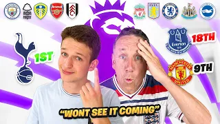 OUR EARLY PREMIER LEAGUE PREDICTIONS 22/23