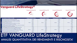INVESTIRE con gli ETF VANGUARD LifeStrategy: analisi quantitativa dei RENDIMENTI e RISCHI con excel