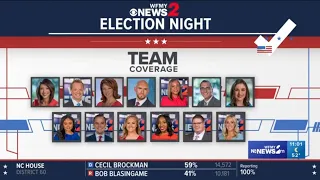 North Carolina election results | Live team coverage