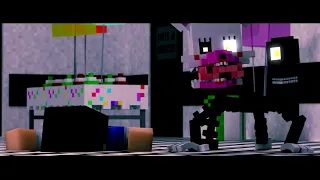 The Bite Of 87 (Fnaf 2 Closes)