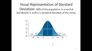 Introduction to Descriptive Statistics