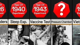 Comparison: Worst Experiments On Humans Ever