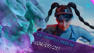 ►Ice Charts l ► TOP 50 (Week 26: 04/07/21)