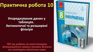 Практична робота 10. Упорядкування даних у таблицях. Автоматичні фільтри | 8 клас | Бондаренко