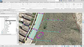 Surveying with Civil 3D -Field to Finish - Figure Styles