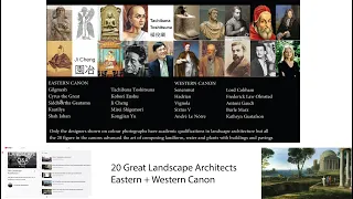 Who were the top twenty greatest landscape architects in the east & west? Q&A