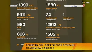 ☠️💣Генштаб ЗСУ: втрати Росії в Україні станом на 8 лютого