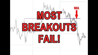 Best Trading Strategies | Most Breakouts Fail!