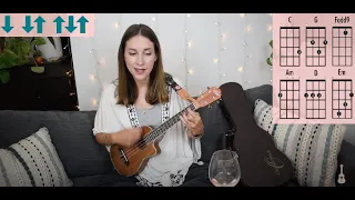 I Gotta Have You Ukulele Tutorial | The Weepies | Beginner ukulele song