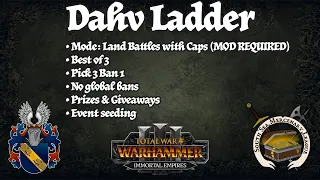 Land Battles Caps Ladder Launch // Total War: WARHAMMER 3