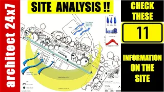 SITE ANALYSIS - CHECK THESE 11 INFORMATION ON THE SITE