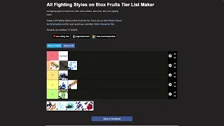 Ranking EVERY Fighting Style In BloxFruits