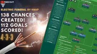 138 Chance Created! Electric Funeral 4-3-3 By Knap  | Football Manager 2020 Tactics