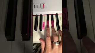 How to play What Makes You Beautiful by One Direction on piano