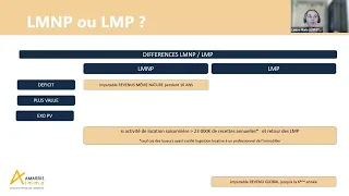 Fiscalité LMNP – LMP depuis l’étranger - Déclaration 2023