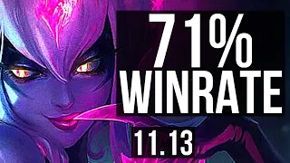 EVELYNN vs DIANA (JUNGLE) | 9/0/5, Rank 5 Eve, 71% winrate, Legendary | KR Grandmaster | v11.13