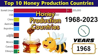 Top 10 Honey Production Countries 1968 - 2023