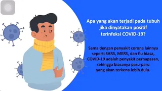 Mengenal Virus Corona & Ciri-ciri orang yang terinfeksi Virus Corona