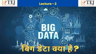 Lecture -2: Topic - BIG DATA. Mains RAS Sci & Tech Series