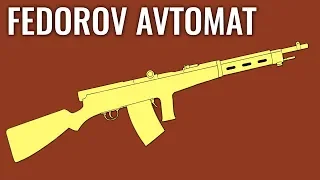 Fedorov Avtomat - Comparison in 5 Different Games