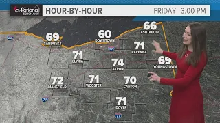 Swimming in sunshine: Cleveland weather forecast for May 31, 2024
