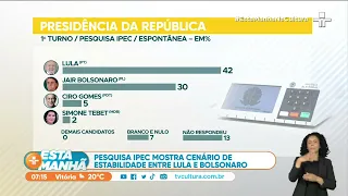 Eleições 2022: Lula mantém 44% das intenções de voto, aponta nova  pesquisa Ipec