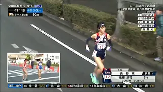 女子第34回全国高校駅伝 2022年12月25日