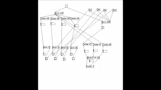 Simple deterministic aleatoric Music with Pure Data