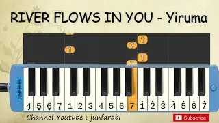 not pianika river flows in you - yiruma - tutorial belajar not pianika