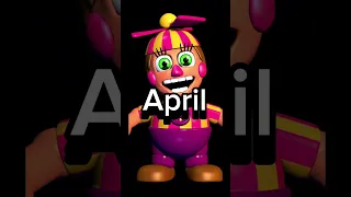 Your Birth Month Your UCN Character Part 2 #fnaf #shorts #subscribe