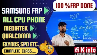 All Samsung Frp Bypass New Trick 2024|Android 11,12,13,etc.Frp Bypass Latest Trick All Type CPU📱✅️