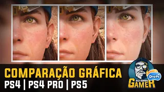 Horizon Forbidden West PS4 vs Ps5