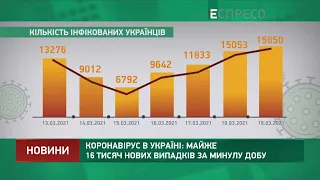 Коронавірус в Україні: статистика за 19 березня