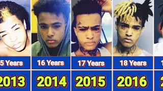 Evolution of the XXXTentacion from 2000 to 2018 | Journey of Artistry and Impact #evolution