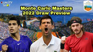 🎾ATP Monte Carlo Masters Draw Reaction & Preview | Djokovic is BACK! Alcaraz & Tsitsipas favourites?