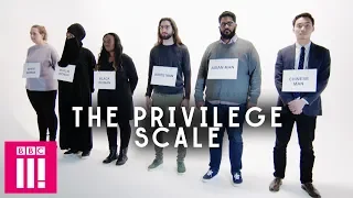 The Privilege Scale | Darren Harriott's Life Lesson