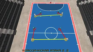 КЛАССИЧЕСКАЯ АТАКА 2 2 CLASSIC ATTACK 2 2