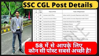 SSC CGL Post Preference 🔥| CGL All post Details ✅| Salary 💵| Posting | Work Load |