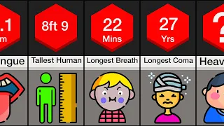 Comparison: Human Limits