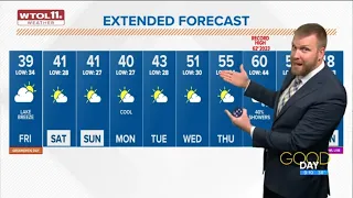 Cool but cloudy Friday ahead of possible weekend sun; warmup on the way