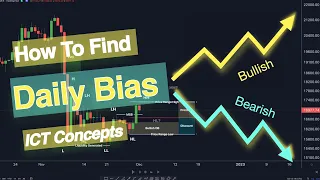 How To Find Your Daily Bias | Step By Step Guide - ICT Concepts Simplified