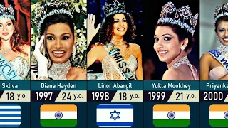 All Miss World Winners  | 1951 - 2021